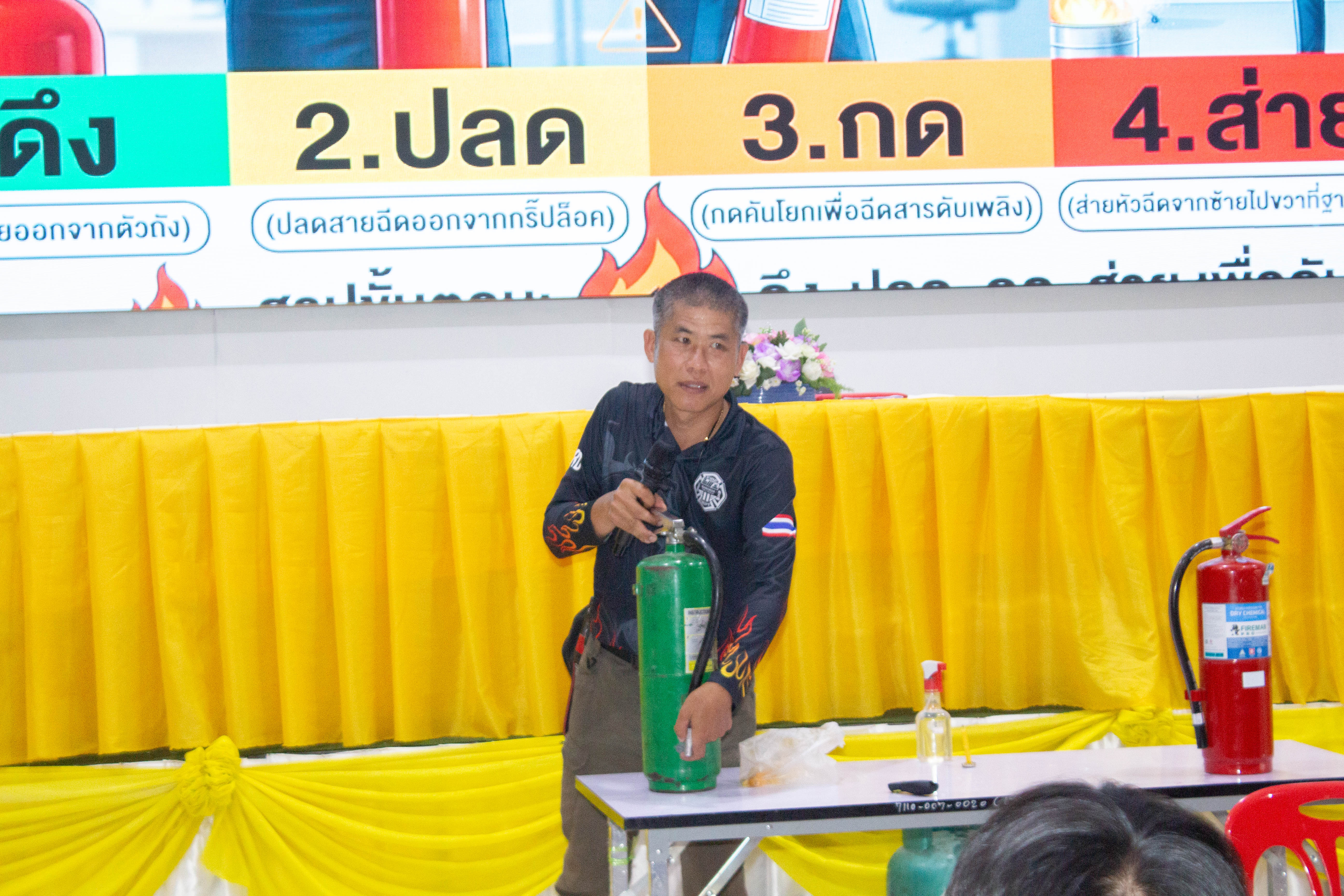 Activity Photo