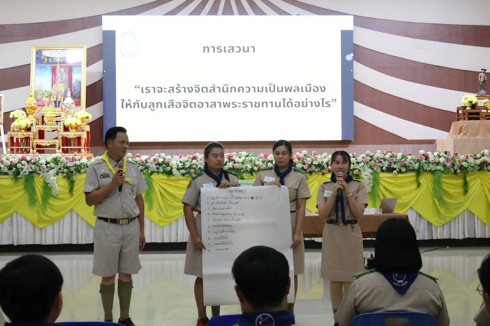 Additional Activity Photo