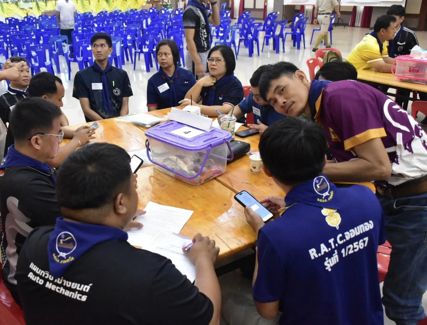Additional Activity Photo
